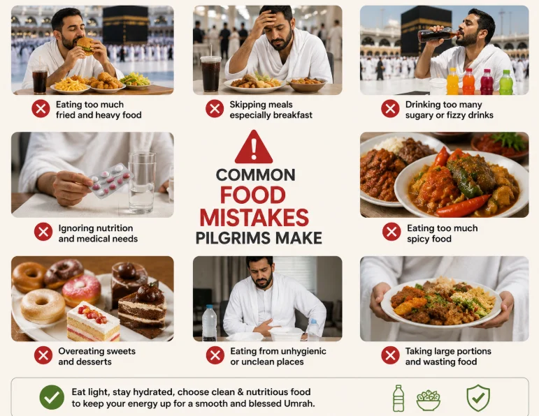 Healthy and Halal Food 